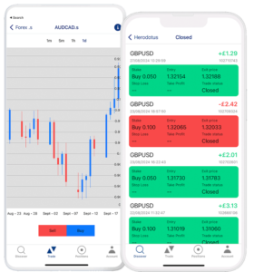 Kudotrade app screenshots